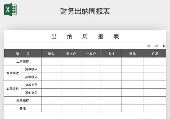 财务报表翻译