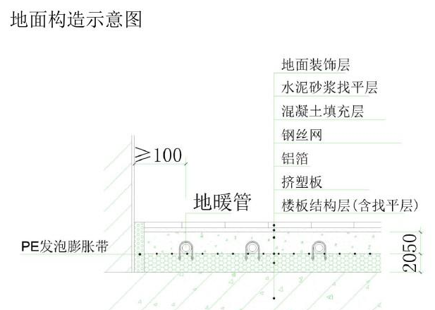 工程稿件翻译这样做达到信达雅